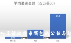 深入了解比特币钱包的公