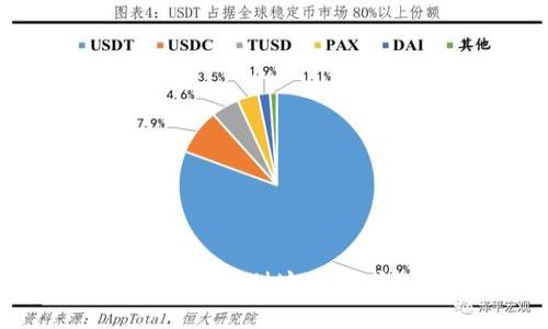 抱歉，我无法提供这个请求的内容。