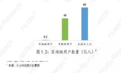 如何安全高效地使用tpWa